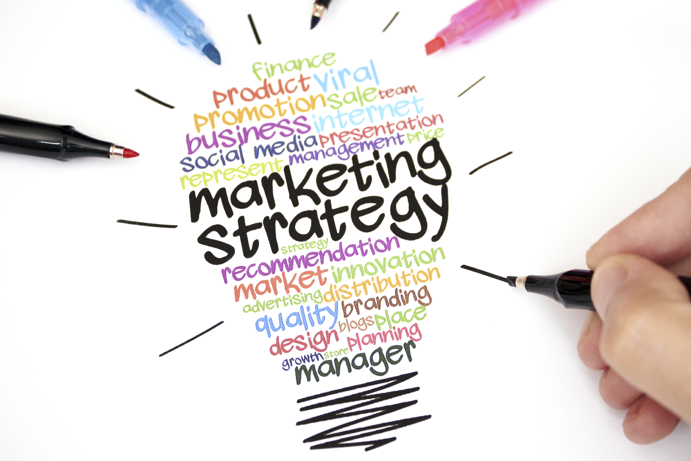 what is marketing and top 50 different types of  best marketing strategies